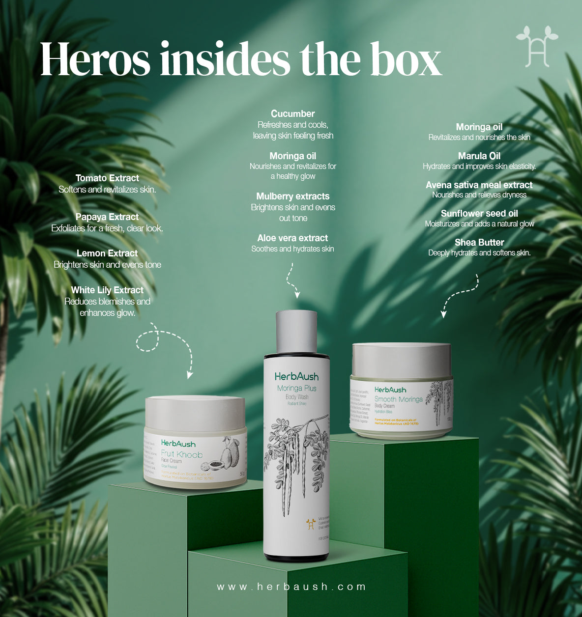 Herbal body care gift set, Nourishing skincare gift combo, Moringa body wash and cream combo, Ayurvedic skincare box, Best herbal gift kit India, Natural skincare for dry and sensitive skin, Botanical skincare gift set, Kerala herbal beauty box, Chemical-free body care gift combo, Premium eco-friendly skincare gifts, Intense Nourishment Kit