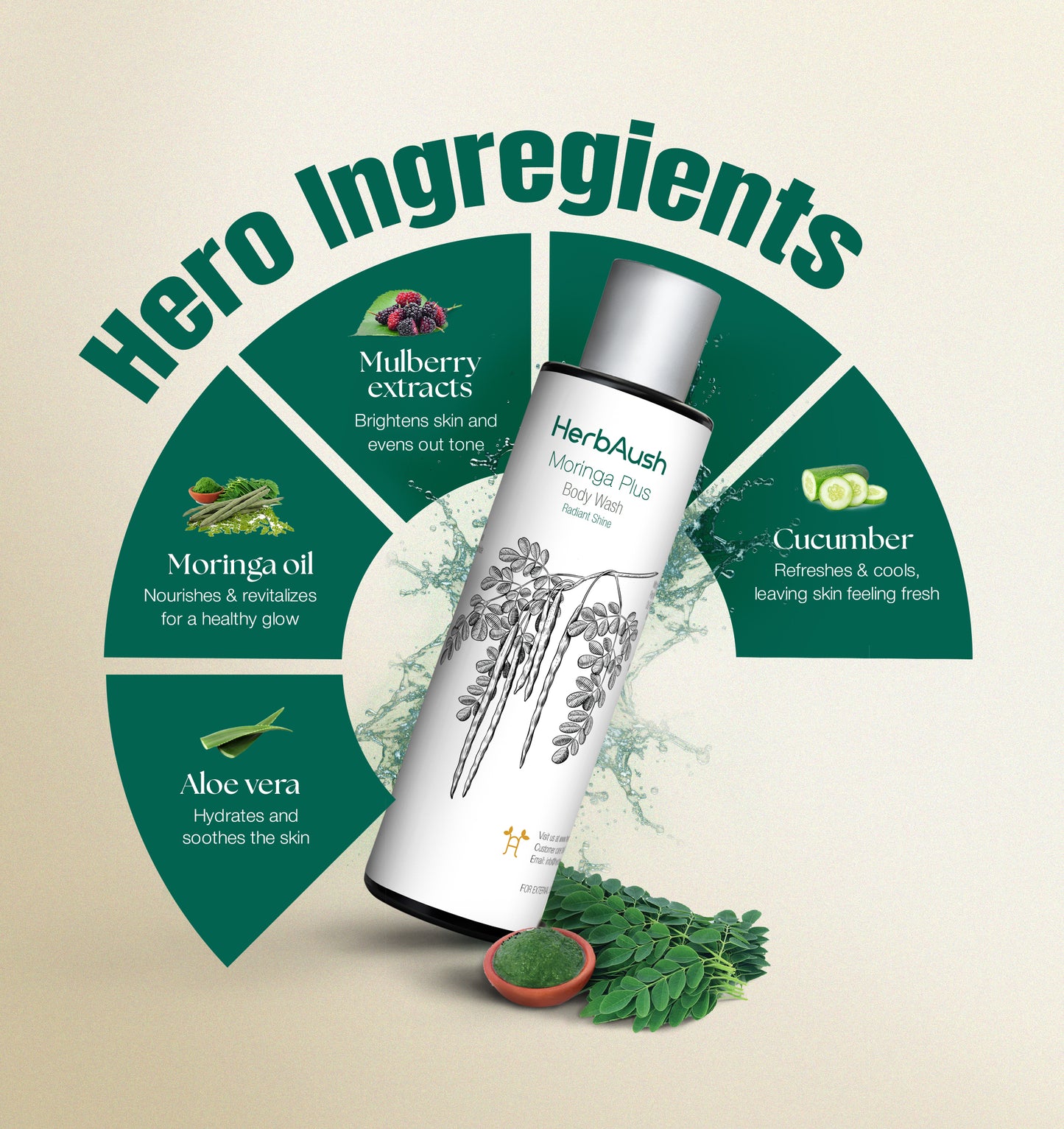 Moringa Plus Body Wash