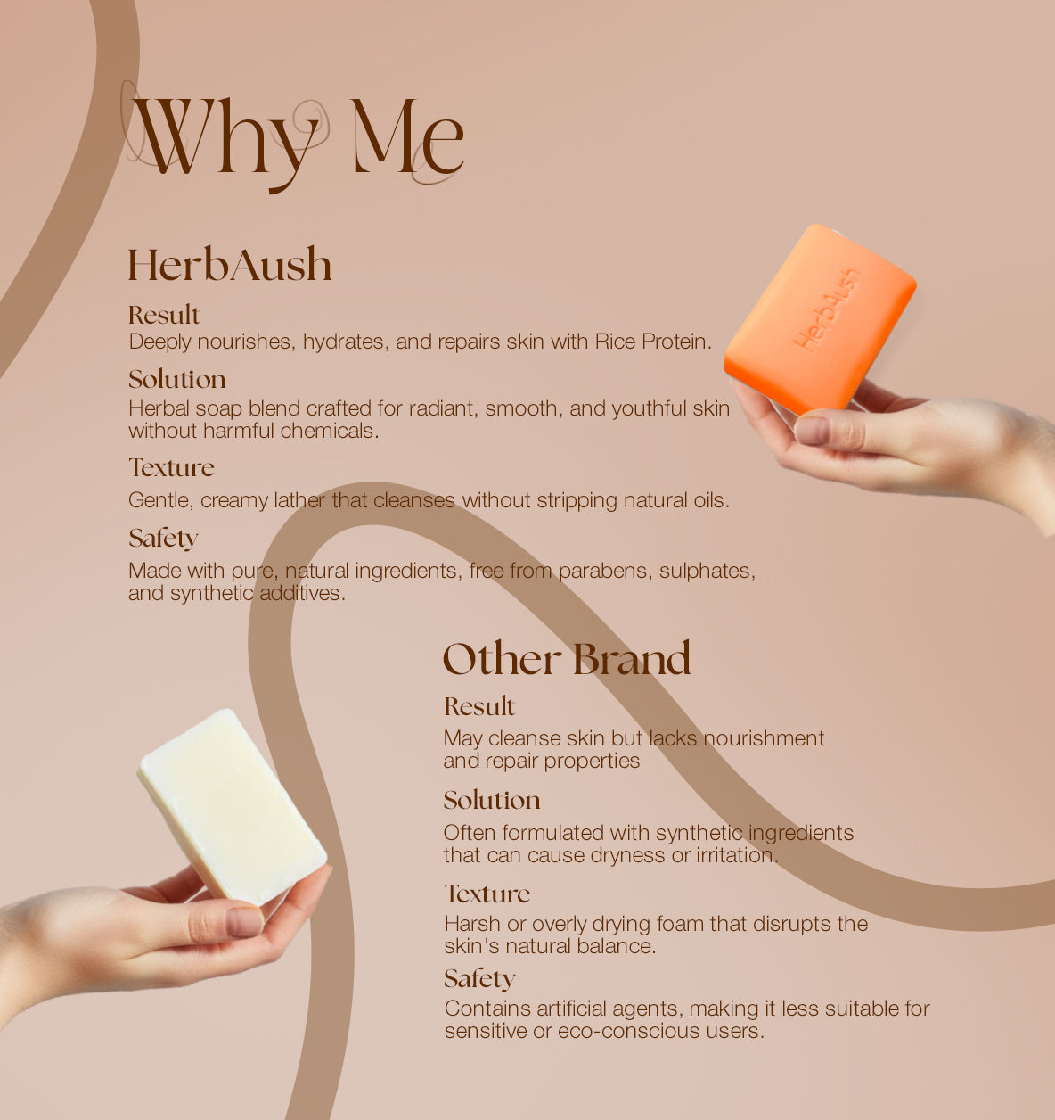 Mystic Boon Herbal Sandal Soap