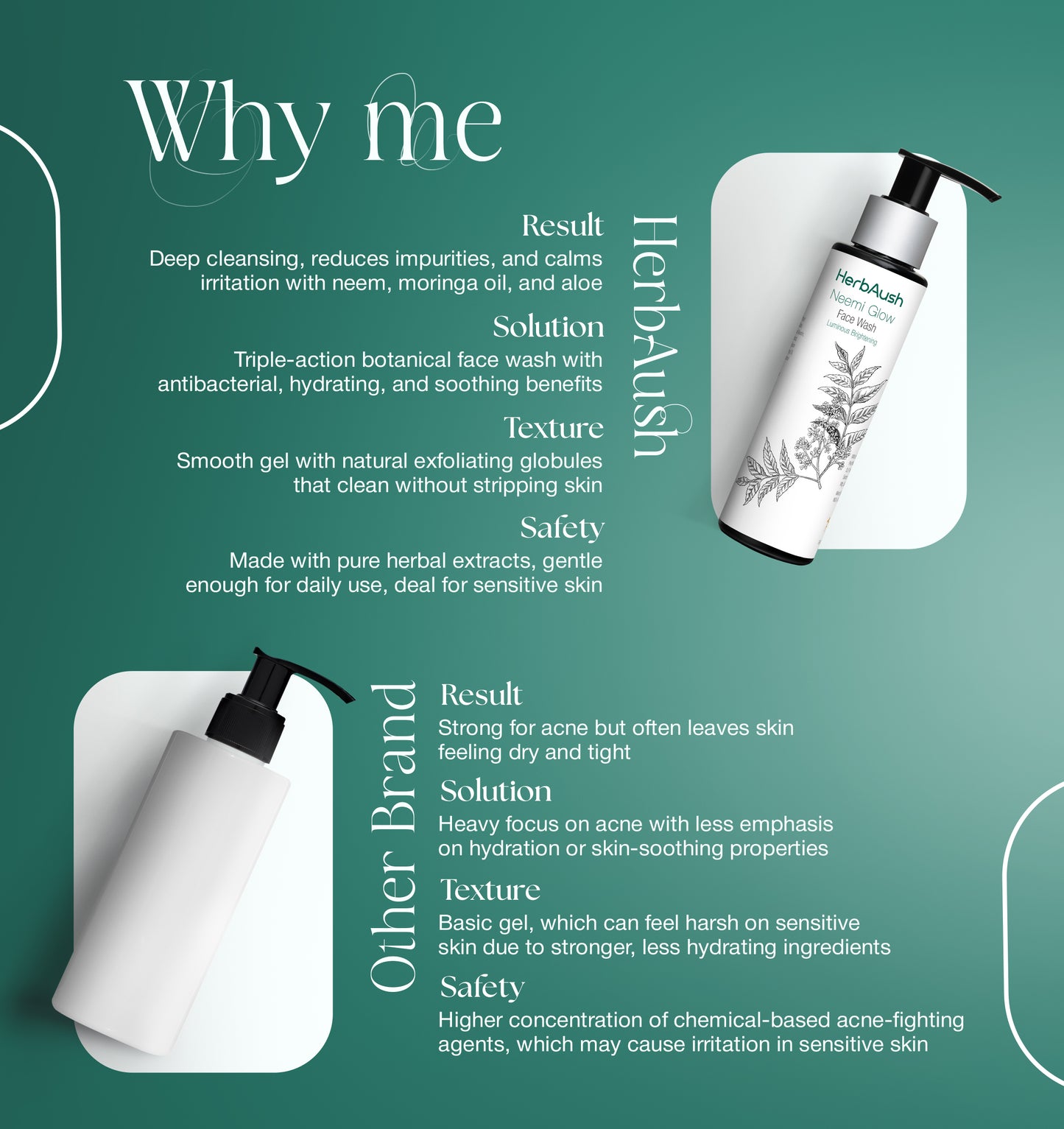 Neemi Glow Face Wash