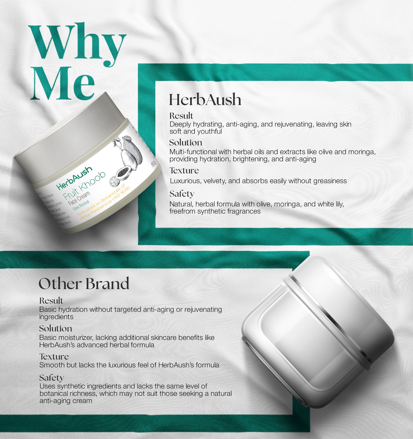 Fruit Khoob Face Cream