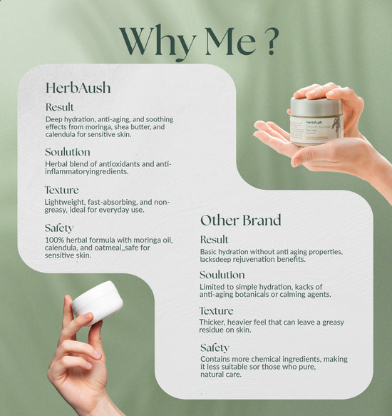 Smooth Moringa Body Cream 50g