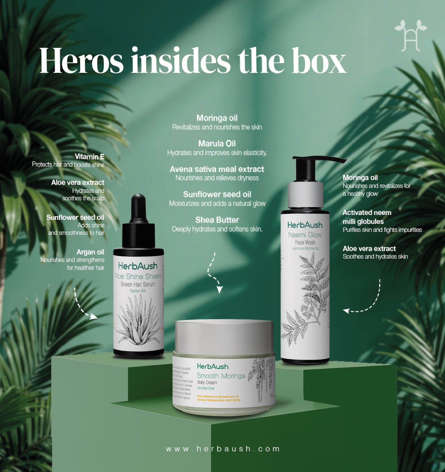 Hydration Boost Kit
