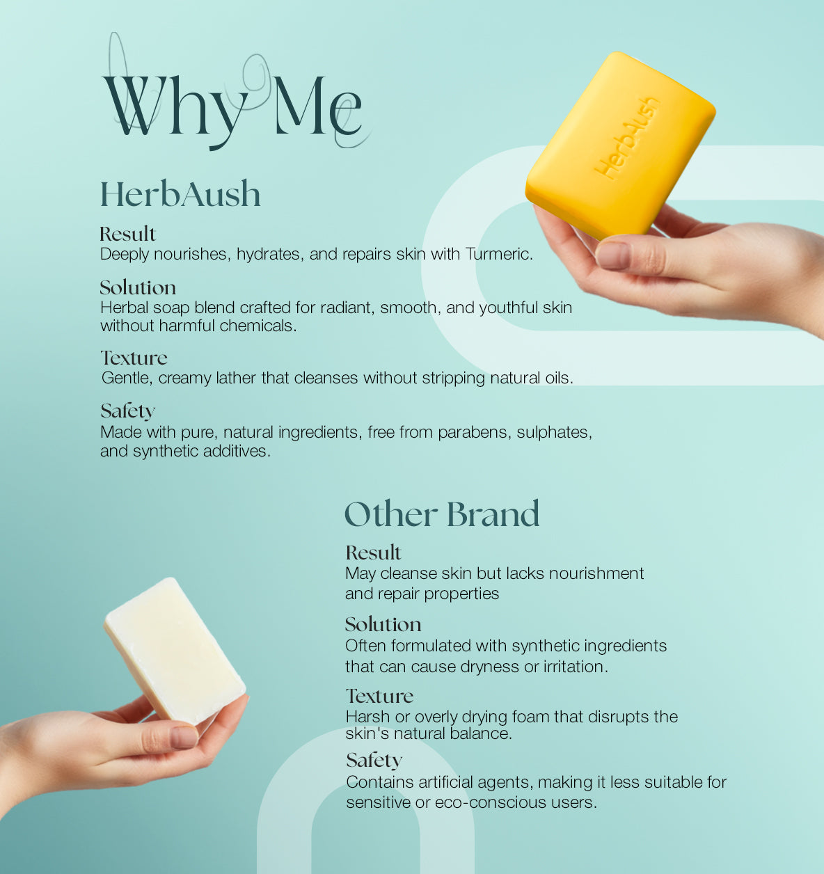 Mystic Boon Herbal Turmeric Shower Bar